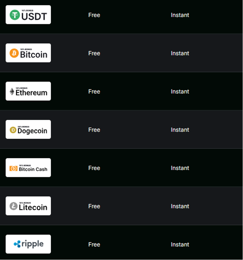 Cryptocurrency Payments in Golden Crown casino