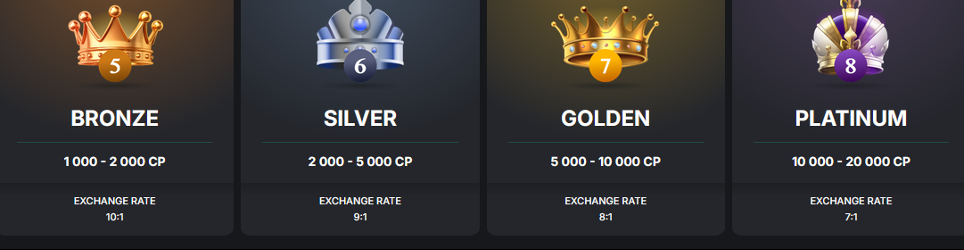 Loyalty Program Golden Crown Casino 2