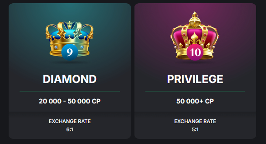 Loyalty Program Golden Crown Casino 3