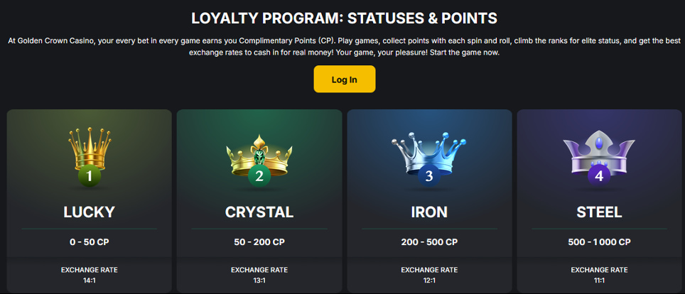 Loyalty Program Golden Crown Casino