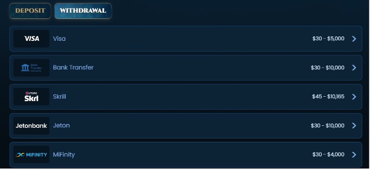 Withdrawal Process in Wonderluck Casino